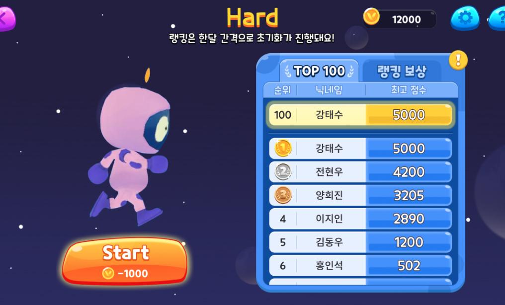 TOP100 랭킹